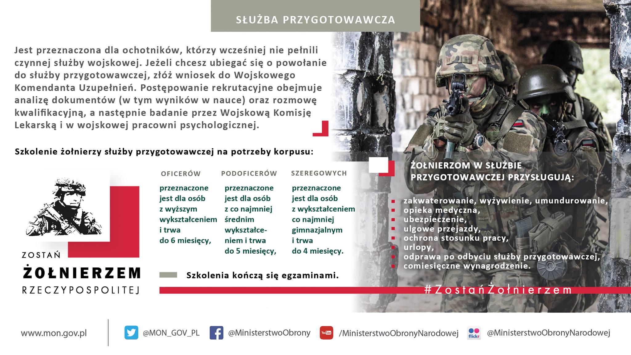 Trwa nabór na 1 turnus służby przygotowawczej w 2019 r. – Wojskowa Komenda Uzupełnień w Oświęcimiu zaprasza
