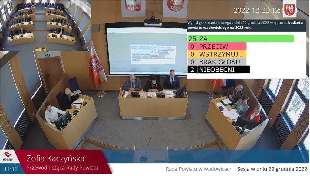 Budżet Powiatu Wadowickiego na 2023 rok uchwalony jednogłośnie. Jakie są plany inwestycyjne naszego samorządu?